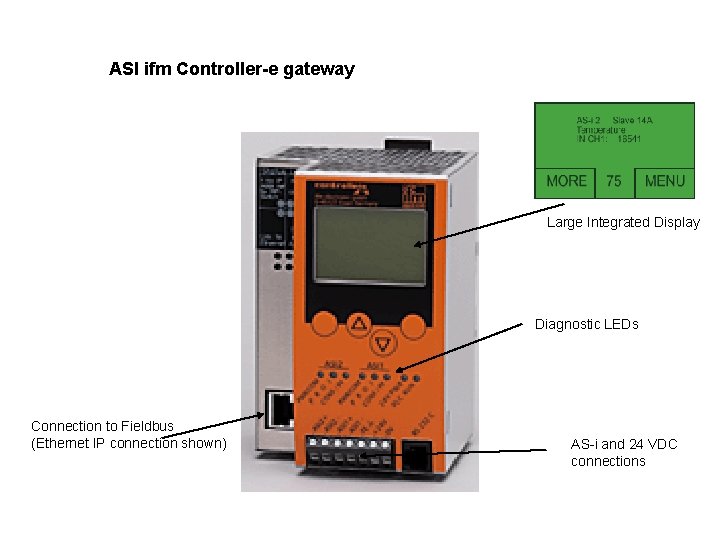 ASI ifm Controller-e gateway Large Integrated Display Diagnostic LEDs Connection to Fieldbus (Ethernet IP