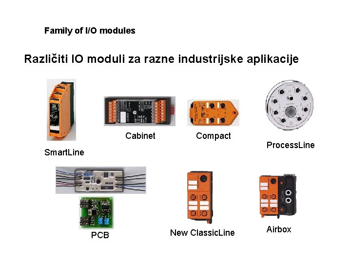 Family of I/O modules Različiti IO moduli za razne industrijske aplikacije Cabinet Compact Smart.