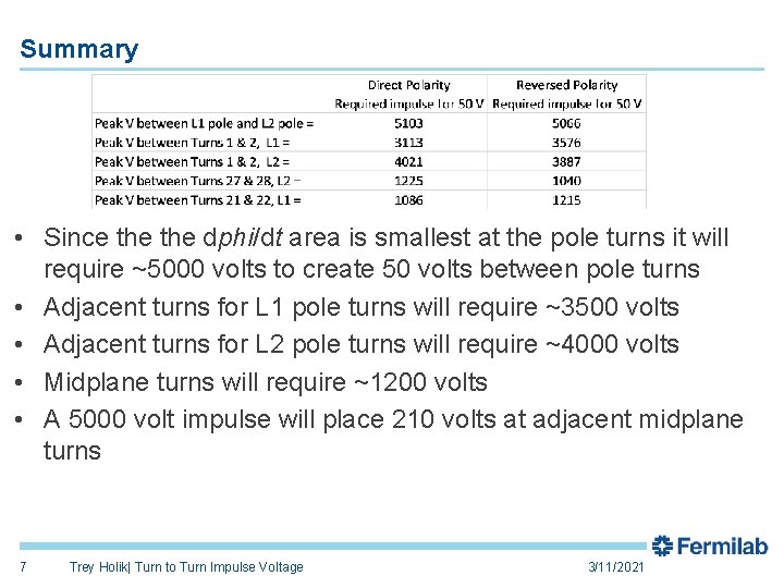 Summary • Since the dphi/dt area is smallest at the pole turns it will