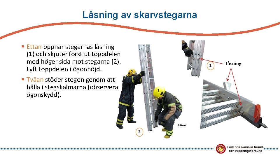 Låsning av skarvstegarna § Ettan öppnar stegarnas låsning (1) och skjuter först ut toppdelen