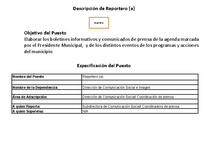 Descripción de Reportero (a) Reportera Objetivo del Puesto Elaborar los boletines informativos y comunicados