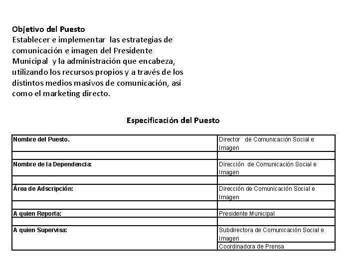 Objetivo del Puesto Establecer e implementar las estrategias de comunicación e imagen del Presidente