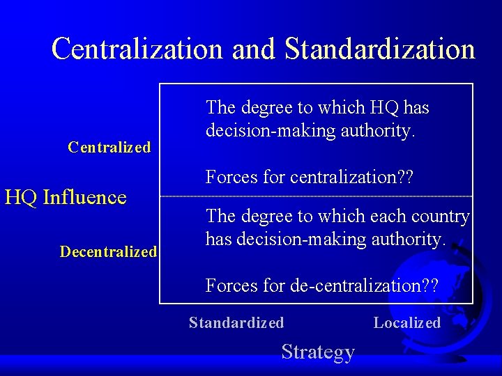 Centralization and Standardization Centralized HQ Influence Decentralized The degree to which HQ has decision-making