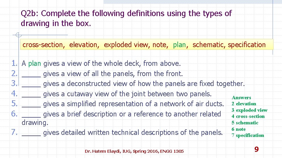 Q 2 b: Complete the following definitions using the types of drawing in the