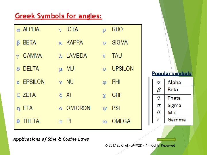 Greek Symbols for angles: Popular symbols Applications of Sine & Cosine Laws © 2017