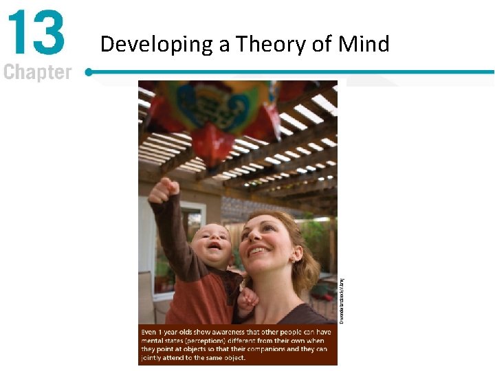 Developing a Theory of Mind © 2015. Cengage Learning. All rights reserved. 