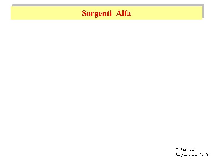 Sorgenti Alfa G. Pugliese Biofisica, a. a. 09 -10 