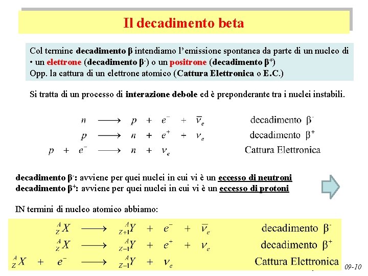 Il decadimento beta Col termine decadimento β intendiamo l’emissione spontanea da parte di un