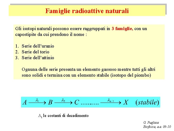 Famiglie radioattive naturali Gli isotopi naturali possono essere raggruppati in 3 famiglie, con un