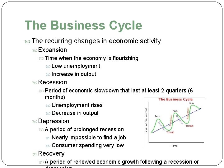 The Business Cycle The recurring changes in economic activity Expansion Time when the economy