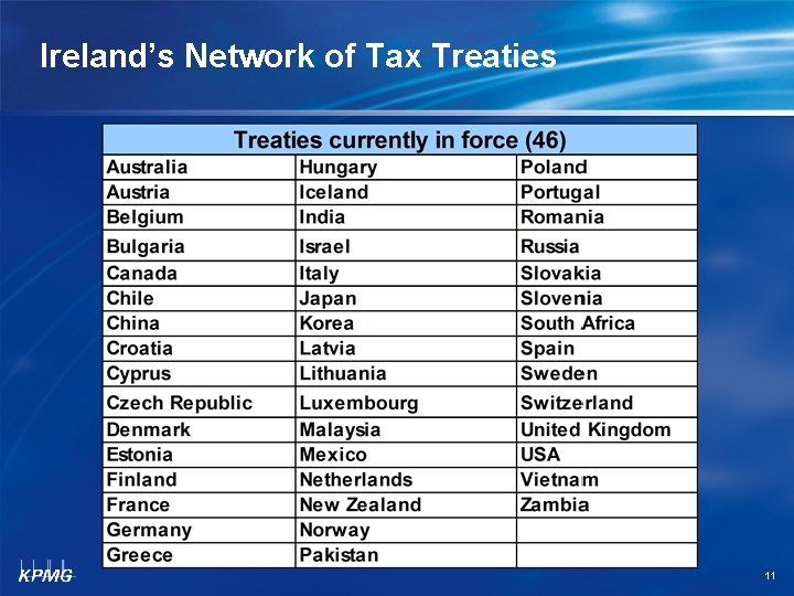 Ireland’s Network of Tax Treaties 11 