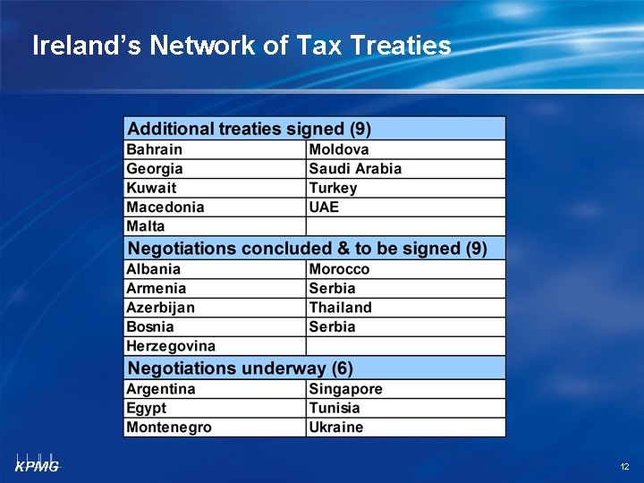Ireland’s Network of Tax Treaties 12 