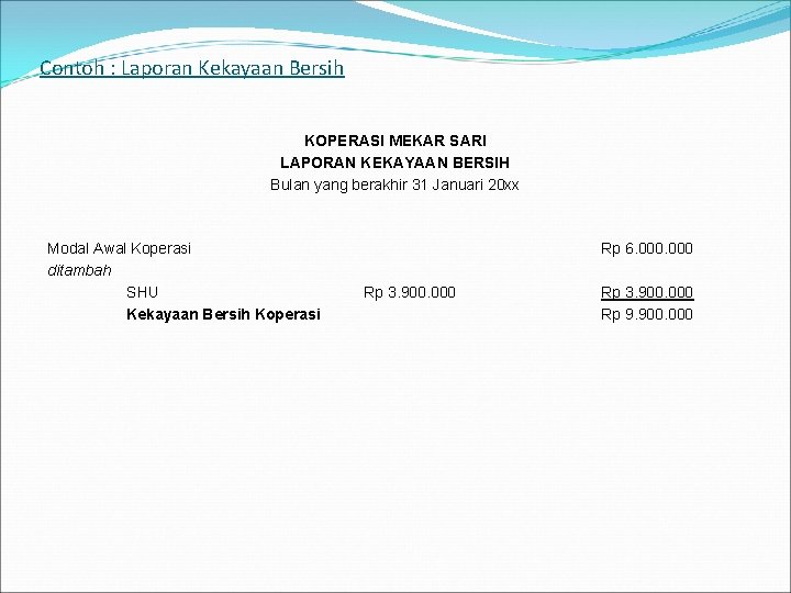 Contoh : Laporan Kekayaan Bersih KOPERASI MEKAR SARI LAPORAN KEKAYAAN BERSIH Bulan yang berakhir