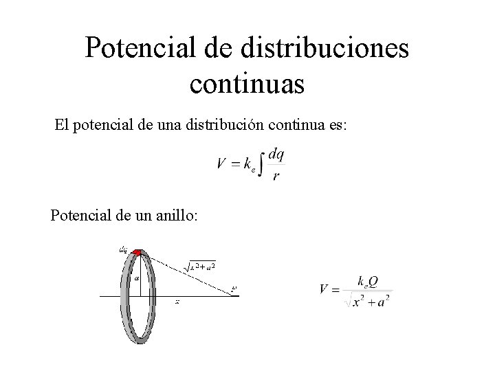 Potencial de distribuciones continuas El potencial de una distribución continua es: Potencial de un