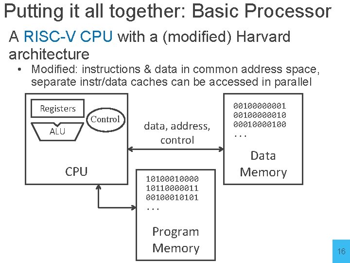 Putting it all together: Basic Processor A RISC-V CPU with a (modified) Harvard architecture