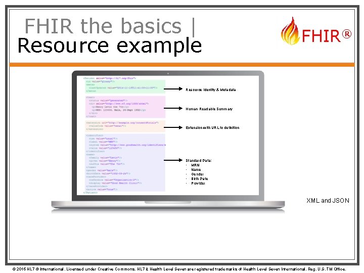 FHIR the basics | Resource example FHIR® Resource Identity & Metadata Human Readable Summary