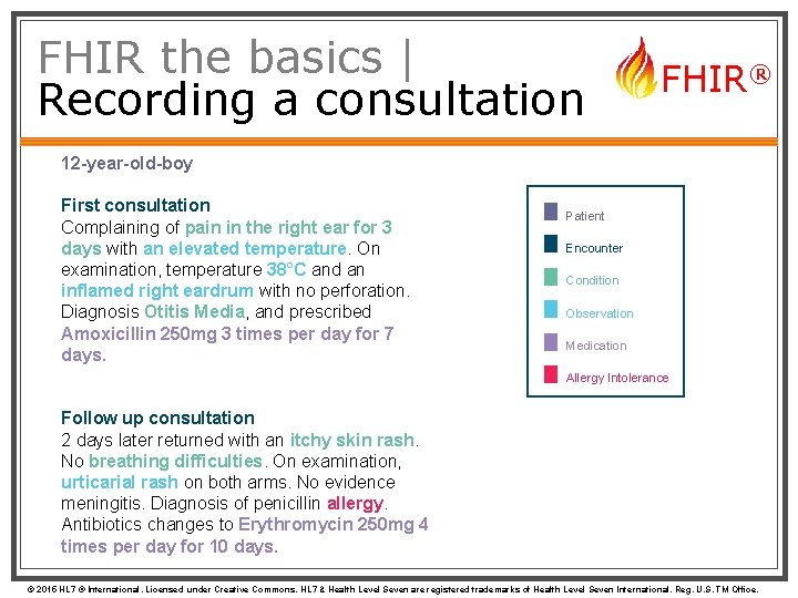 FHIR the basics | Recording a consultation FHIR® 12 -year-old-boy First consultation Complaining of