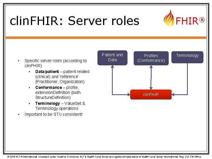 clin. FHIR: Server roles • • Specific server roles (according to clin. FHIR) •