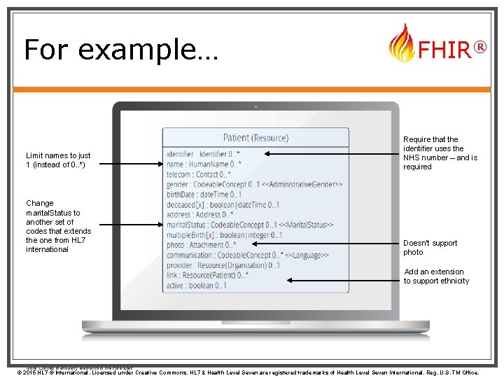 For example… FHIR® Limit names to just 1 (instead of 0. . *) Require