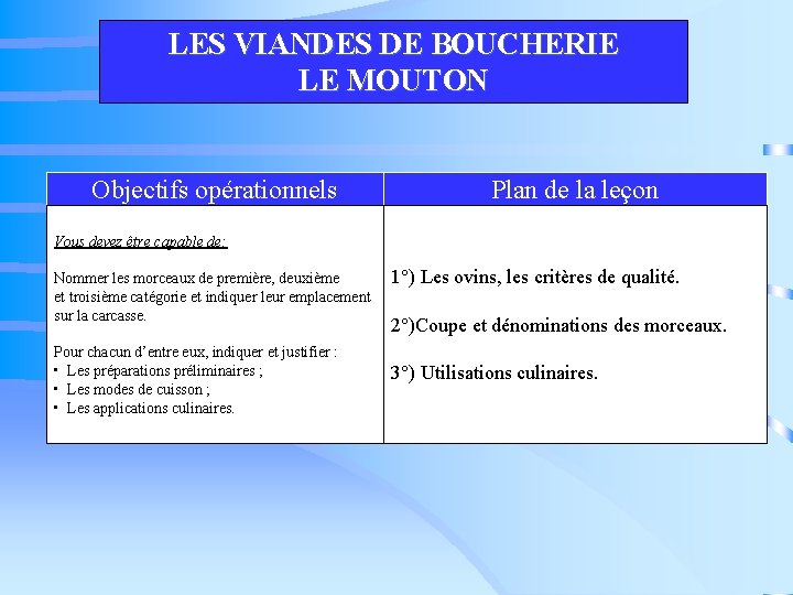 LES VIANDES DE BOUCHERIE LE MOUTON Objectifs opérationnels Plan de la leçon Vous devez