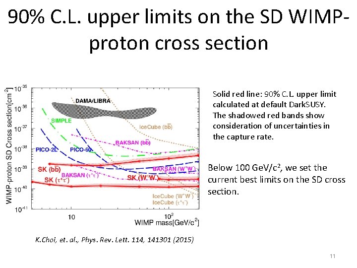 90% C. L. upper limits on the SD WIMPproton cross section Solid red line: