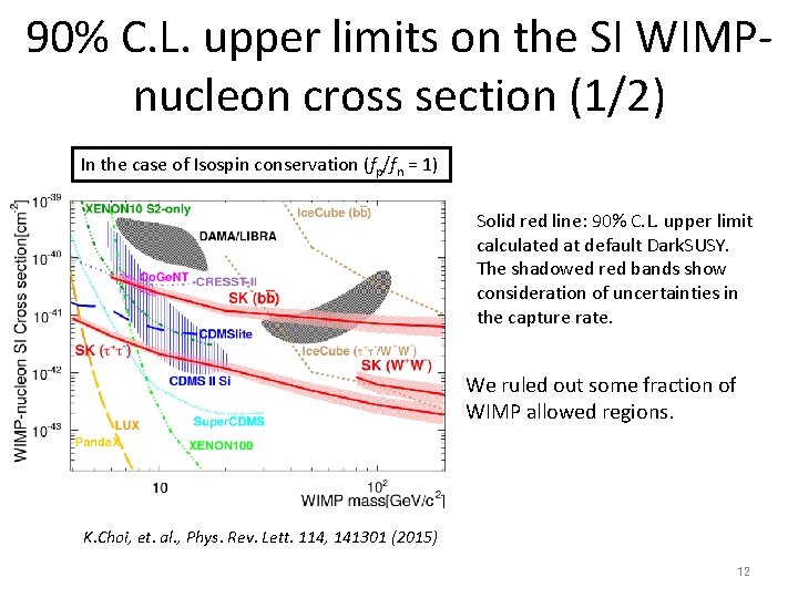 90% C. L. upper limits on the SI WIMPnucleon cross section (1/2) In the