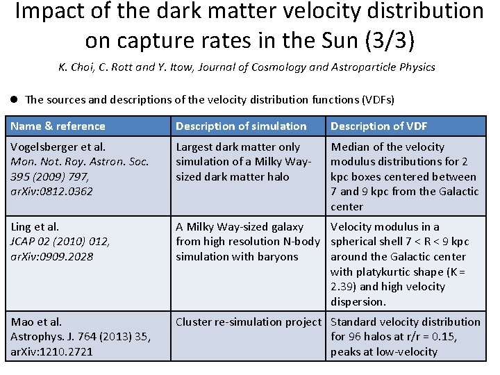 Impact of the dark matter velocity distribution on capture rates in the Sun (3/3)