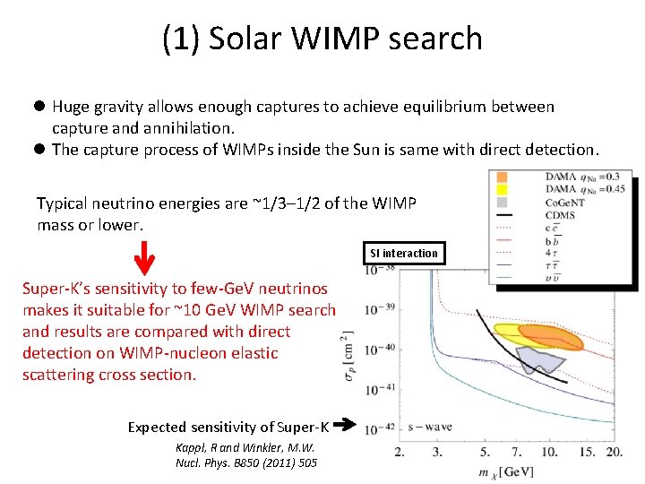 (1) Solar WIMP search l Huge gravity allows enough captures to achieve equilibrium between