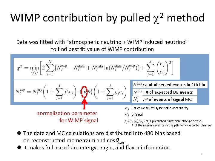 WIMP contribution by pulled c 2 method Data was fitted with “atmospheric neutrino +