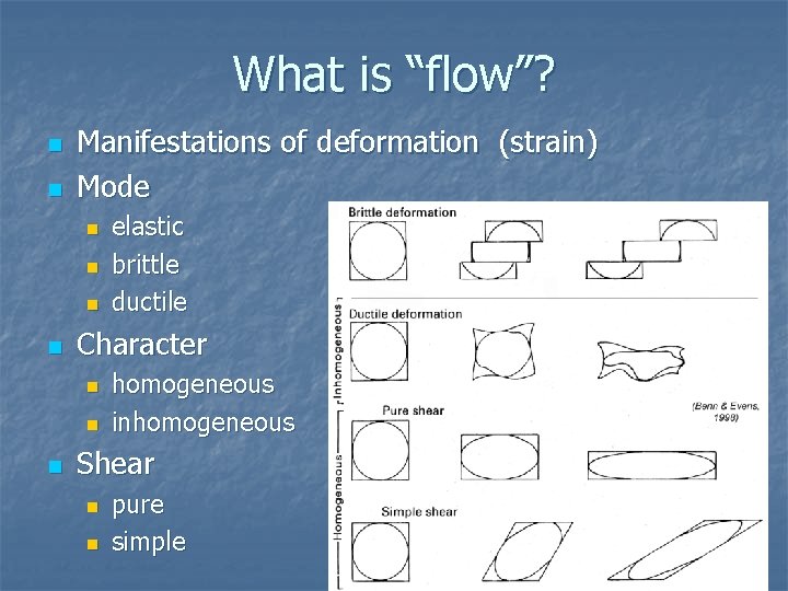 What is “flow”? n n Manifestations of deformation (strain) Mode n n Character n