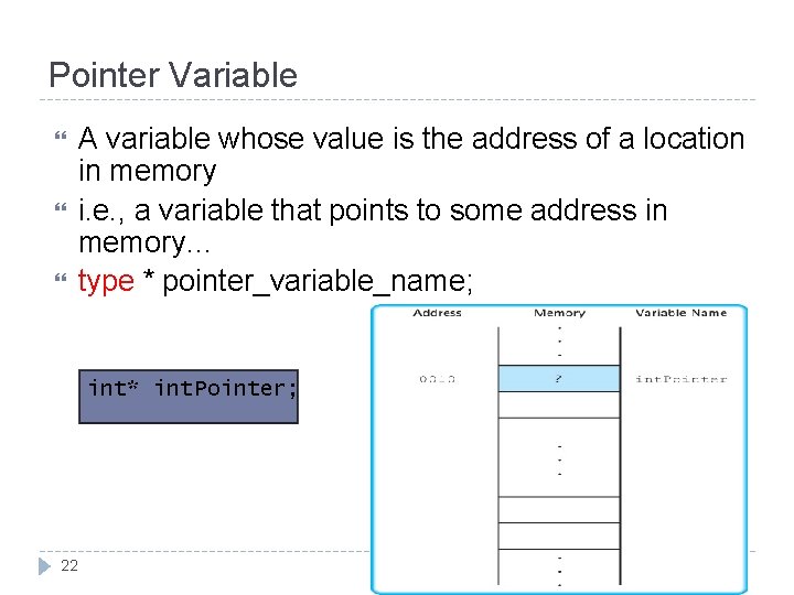 Pointer Variable A variable whose value is the address of a location in memory