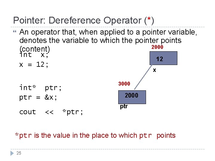 Pointer: Dereference Operator (*) An operator that, when applied to a pointer variable, denotes