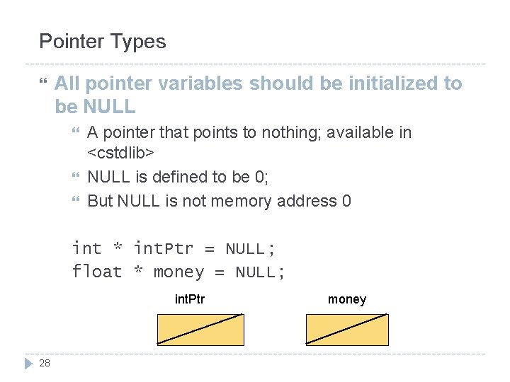 Pointer Types All pointer variables should be initialized to be NULL A pointer that