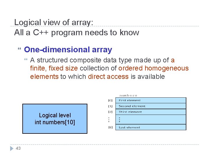 Logical view of array: All a C++ program needs to know One-dimensional array A