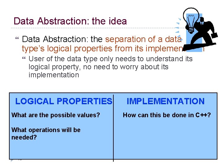 Data Abstraction: the idea Data Abstraction: the separation of a data type’s logical properties