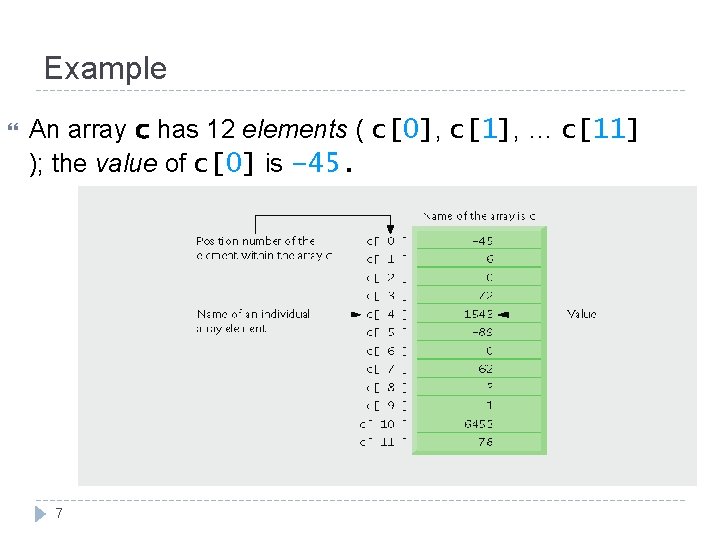 Example An array c has 12 elements ( c[0], c[1], … c[11] ); the