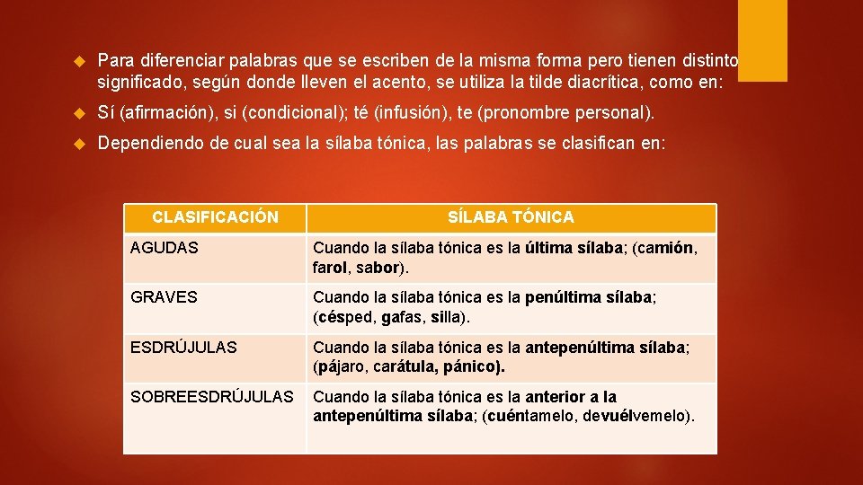 Para diferenciar palabras que se escriben de la misma forma pero tienen distinto Para diferenciar palabras que se escriben de la misma forma pero tienen distinto
