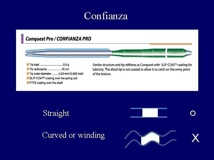 Confianza Straight ○ Curved or winding Ｘ 