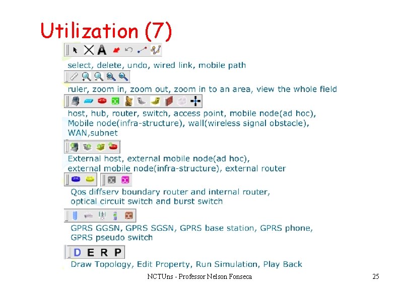 Utilization (7) NCTUns - Professor Nelson Fonseca 25 Utilization (7) NCTUns - Professor Nelson Fonseca 25