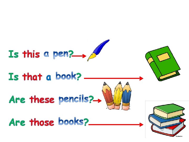 Is this Is that a Are these Are those ? ? 