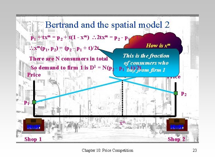 Bertrand the spatial model 2 p 1 + txm = p 2 + t(1