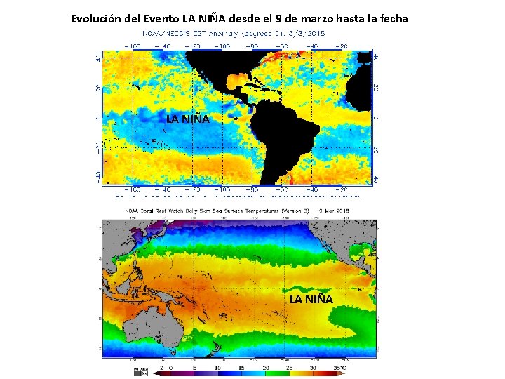 Evolución del Evento LA NIÑA desde el 9 de marzo hasta la fecha LA