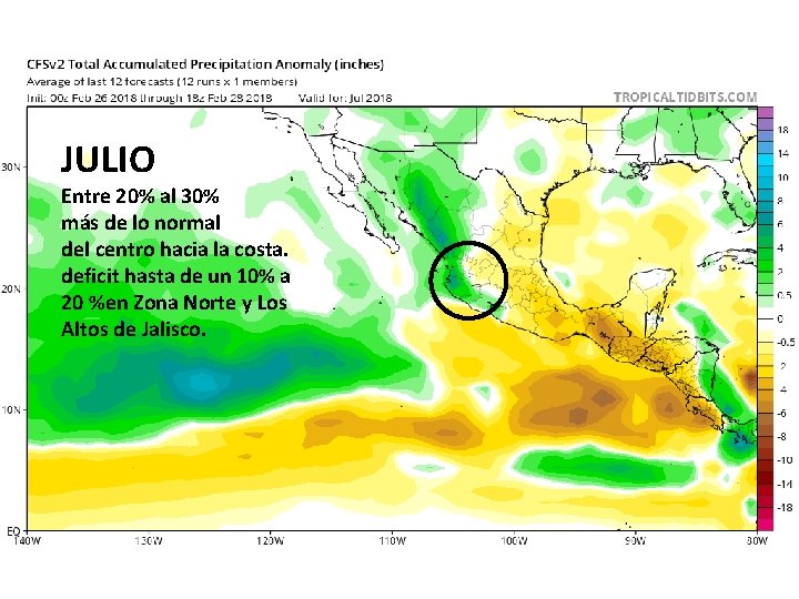 JULIO Entre 20% al 30% más de lo normal del centro hacia la costa.