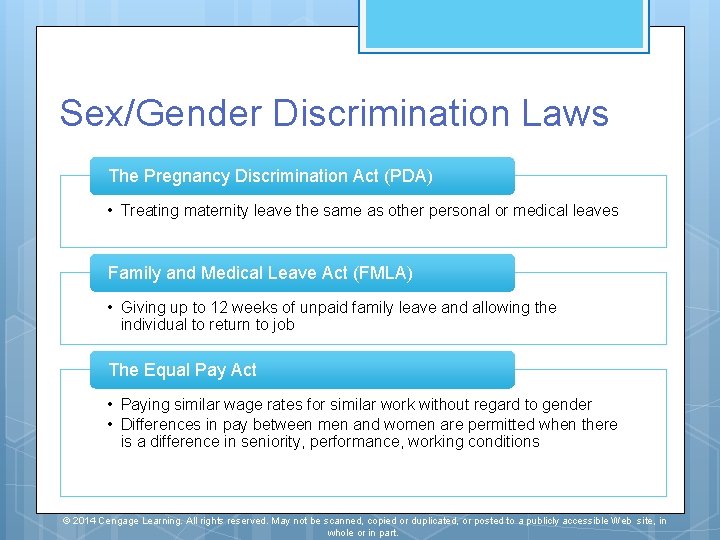 Sex/Gender Discrimination Laws The Pregnancy Discrimination Act (PDA) • Treating maternity leave the same Sex/Gender Discrimination Laws The Pregnancy Discrimination Act (PDA) • Treating maternity leave the same
