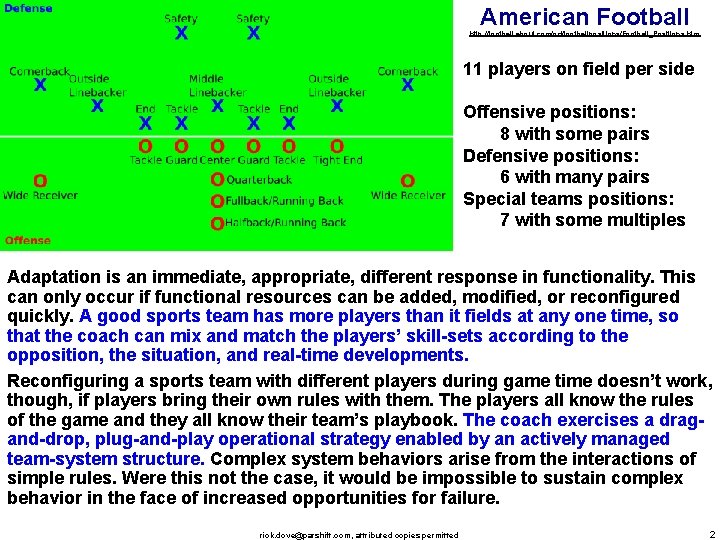 American Football http: //football. about. com/od/footballpositions/Football_Positions. htm 11 players on field per side Offensive