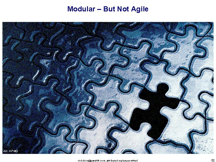 Modular – But Not Agile Art: KPMG rick. dove@parshift. com, attributed copies permitted 52