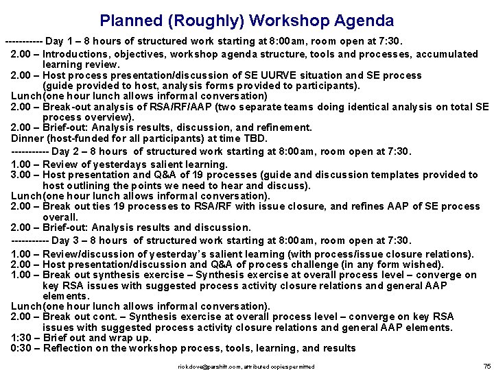 Planned (Roughly) Workshop Agenda ------ Day 1 – 8 hours of structured work starting