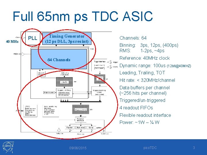 Picosecond TDC for HEP and other applications Jorgen