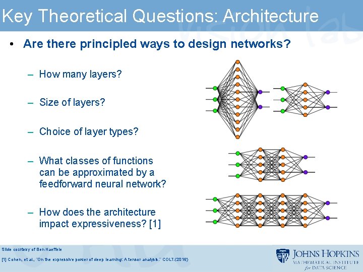 Key Theoretical Questions: Architecture • Are there principled ways to design networks? – How