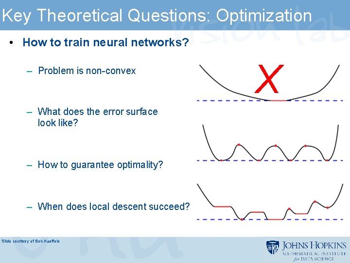 Key Theoretical Questions: Optimization • How to train neural networks? – Problem is non-convex